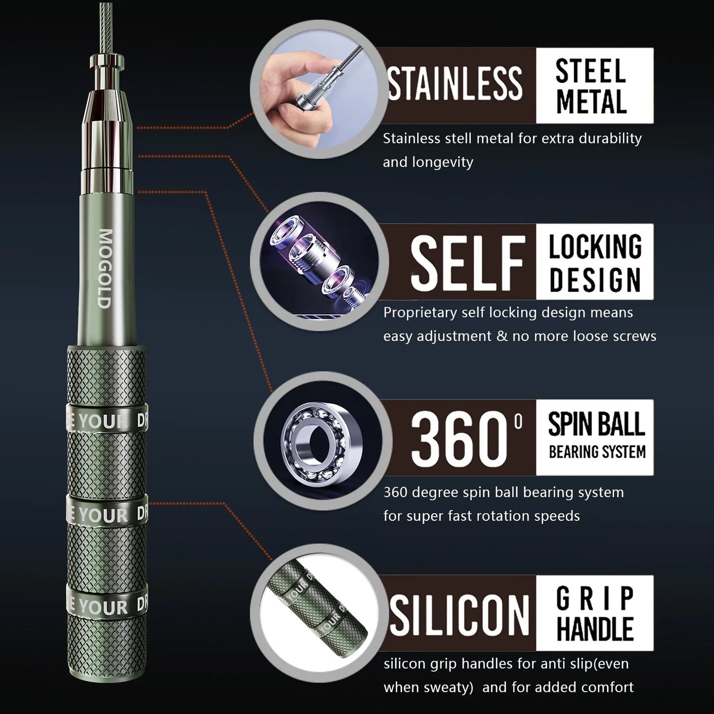 S3b3e3be88034429da1f33f46f4803478G