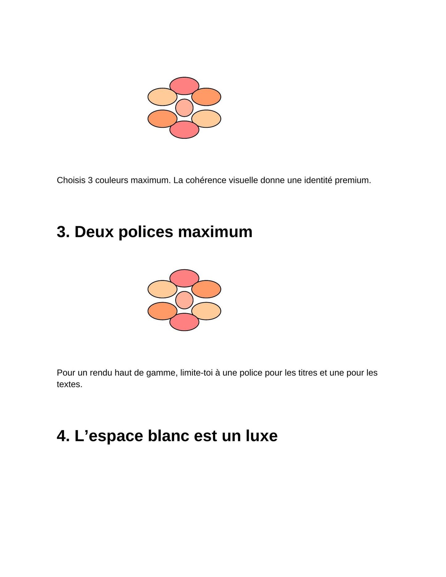 Le guide indispensable pour créer une image professionnelle, élégante et irrésistible.