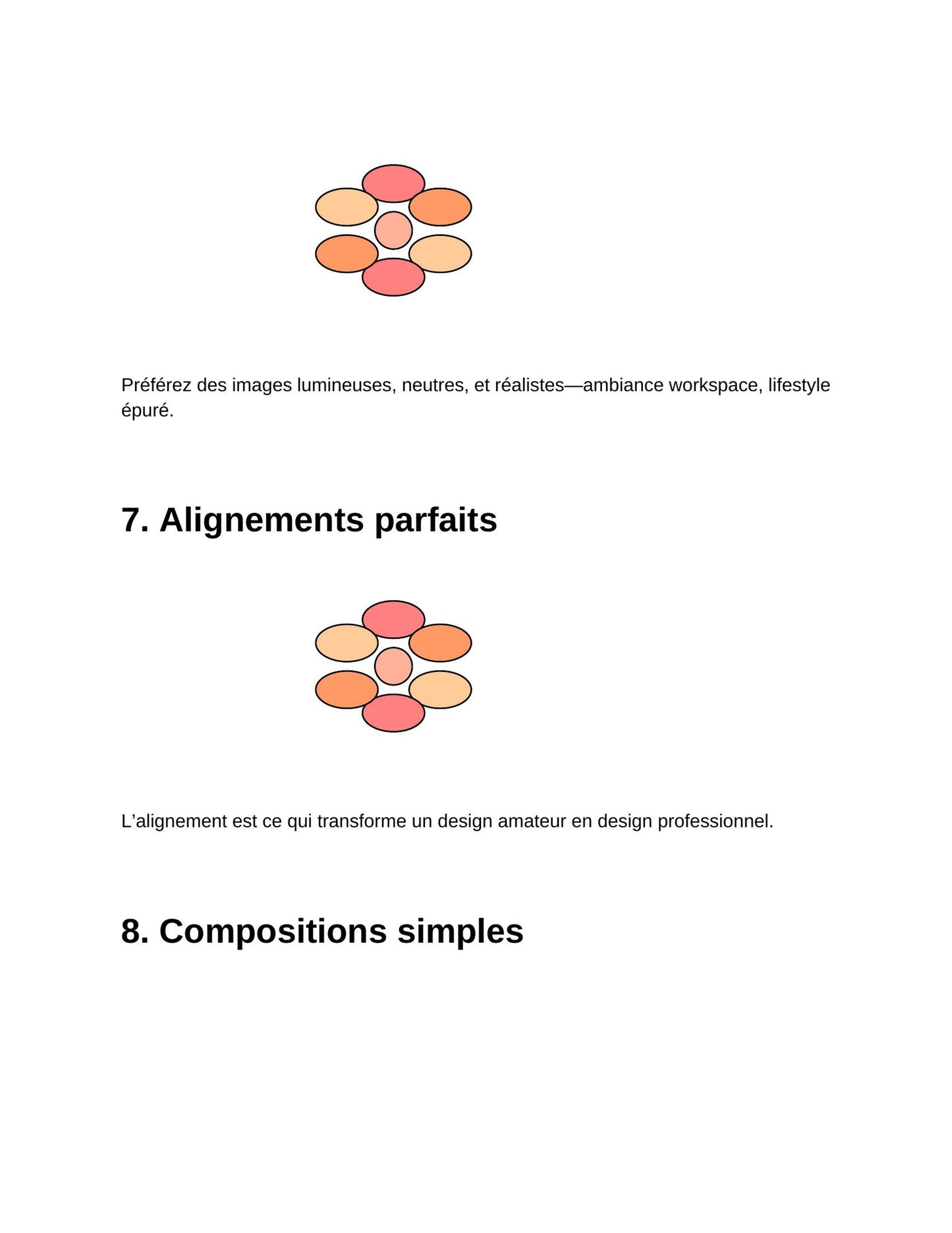 Le guide indispensable pour créer une image professionnelle, élégante et irrésistible.