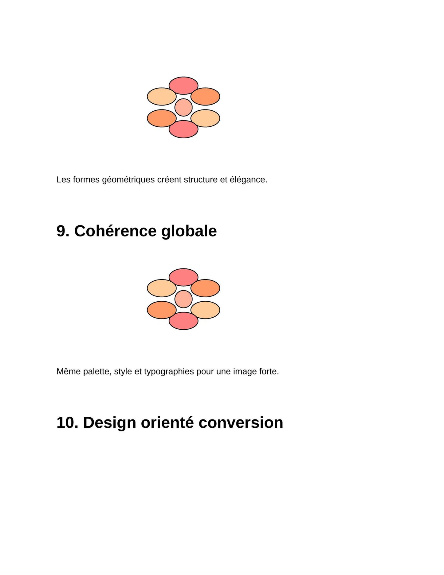 Le guide indispensable pour créer une image professionnelle, élégante et irrésistible.